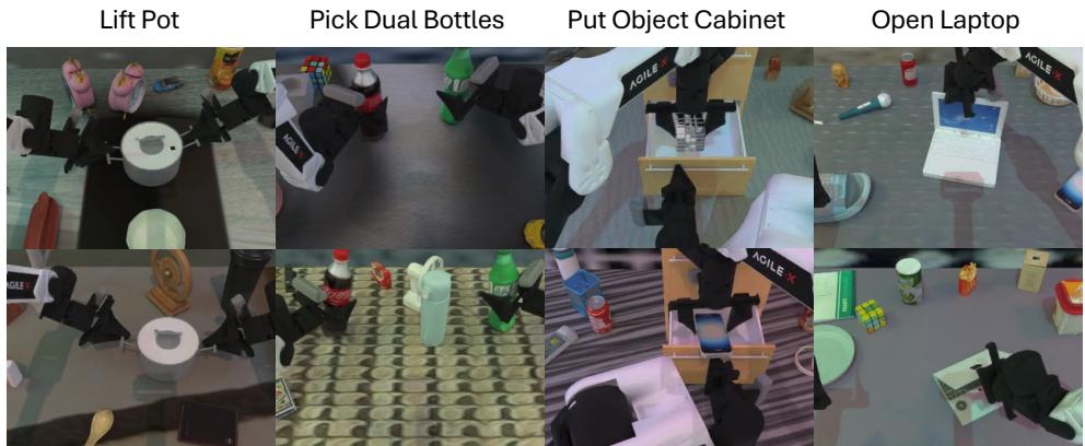 Figure 8: Visualization of Domain Randomized Evaluation.