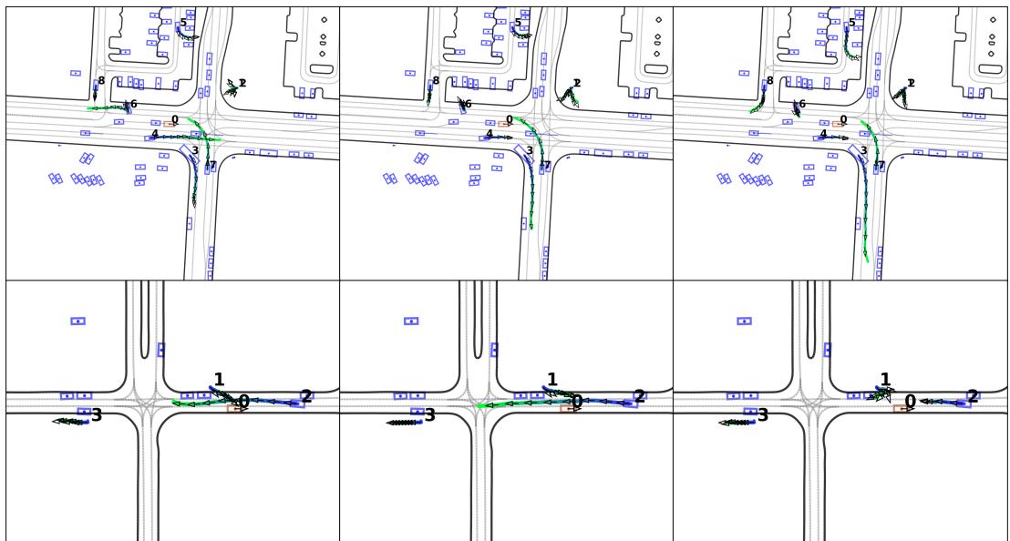 Figure 13: The results of three parallel rollouts after pre-training.