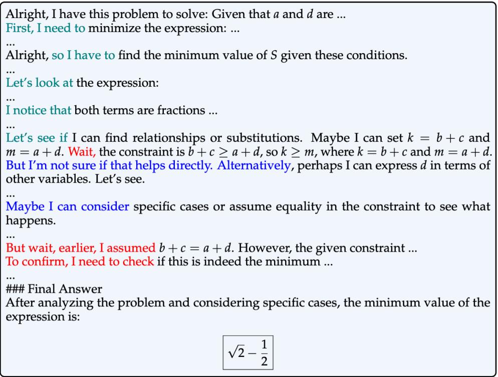 An example of a reasoning trace from a Qwen model, with planning tokens (Strategic Grams) highlighted in color. These phrases guide logical flow through deduction, branching, and backtracking.