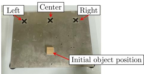 Top view of workspace for the Pick-and-Place task.