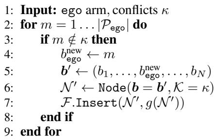Algorithm 2: Rebranch
