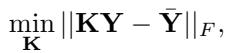 Minimization problem for K