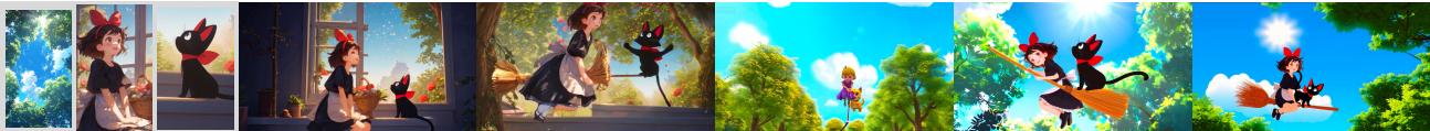 Qualitative comparison for the subject preservation task. HuMo generates more coherent and text-aligned videos, correctly depicting subjects wearing gloves, entering a temple, or flying on a broomstick, outperforming other models.