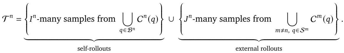 The SAPO algorithm describes the process of local generation, sharing, sampling, and policy updates for each node in the swarm.