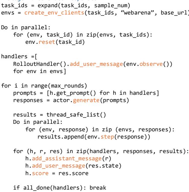 Diagram showing pseudocode and workflow: parallel rollouts where agents interact with environments, collect trajectories, and update policy.