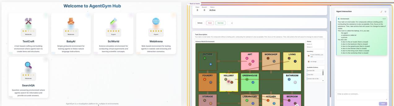 AgentGym Hub UI screenshot with environment menu and visual map navigation.