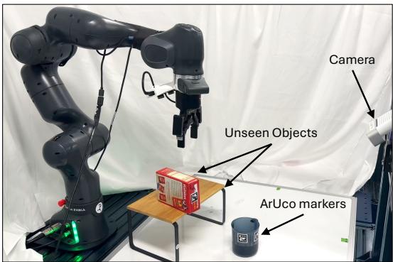 Real robot experiment setup showing the Franka arm and unseen obstacles.