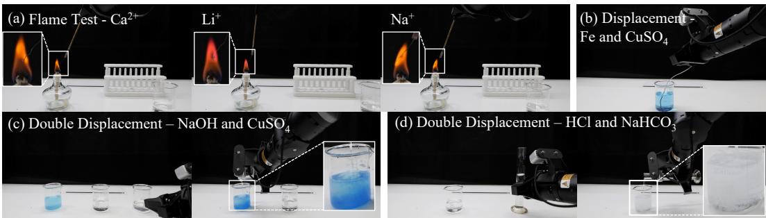 Visualization of generalization tasks showing flame tests and displacement reactions.