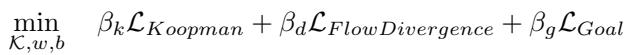 Total Loss Function Optimization