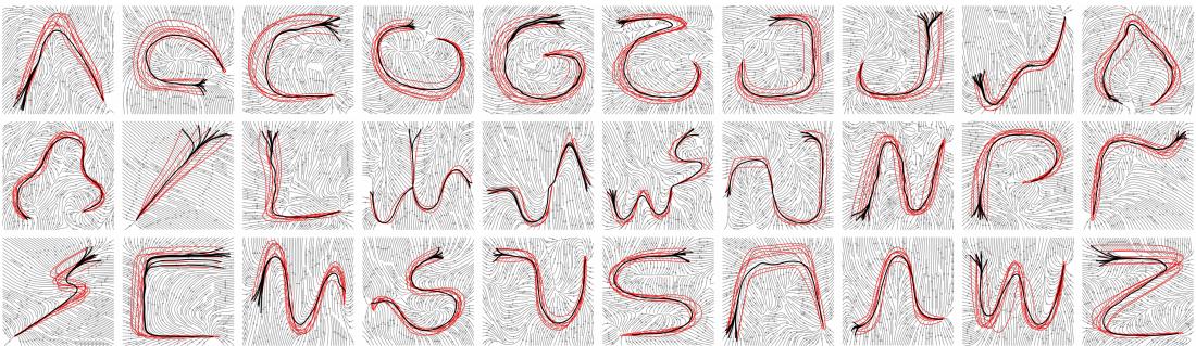 Qualitative performance of KoopMotion on LASA dataset showing flow fields.