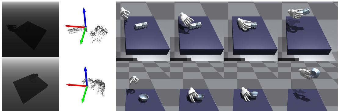 Figure 9: Generalization capabilities. The vision-based control generalizes to novel objects from the TACO dataset, even though it was trained on the GRAB dataset.