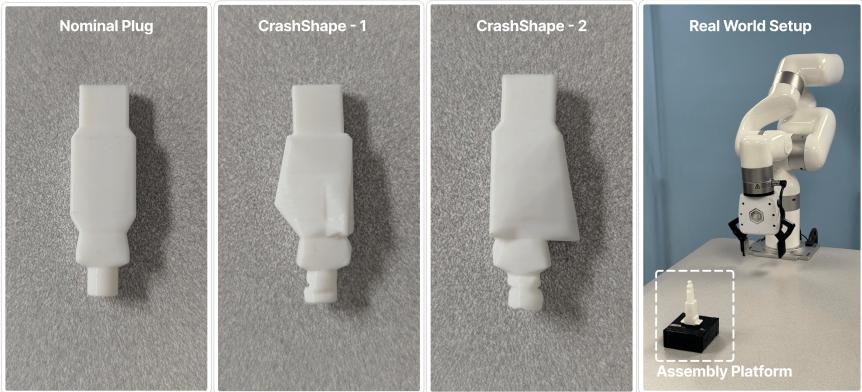Figure 7: Physical setup and fabricated geometries used for real-world insertion experiments. Left: Nominal USB plug and two red-teamed CrashShapes generated by our framework. These 3Dprinted variants retain connector plausibility while introducing subtle geometric deviations.Right: xArm 6 robot and assembly platform used for physical testing.