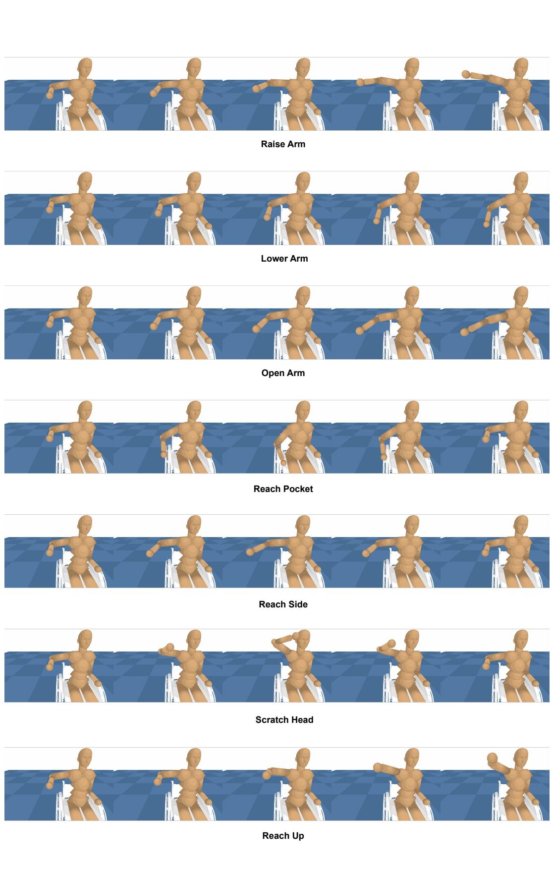 Figure 1O: Base arm motions in simulation.
