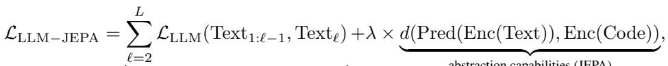 The combined LLM-JEPA loss: standard generative LLM loss plus predictive JEPA loss, weighted by λ.
