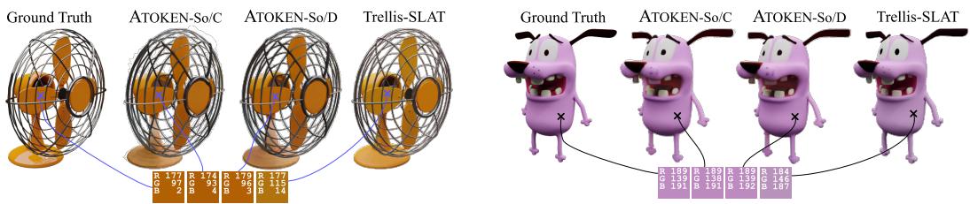 Qualitative comparison of 3D reconstruction—ATOKEN shows superior color fidelity.