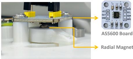 Close-up of the magnetic rotary encoder used for precise gripper width tracking.