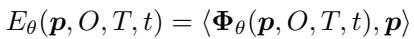 Equation 2: Energy parameterization