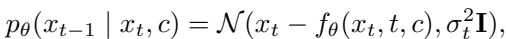 Equation 3 showing the Gaussian distribution of the reverse diffusion process.