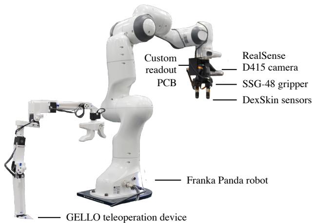 Hardware setup for manipulation and teleoperated demonstration collection with DexSkin.