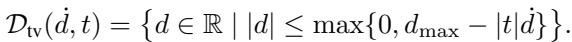 Equation for the time-varying disturbance set