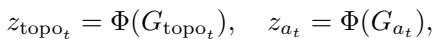 拓扑和动作嵌入方程。