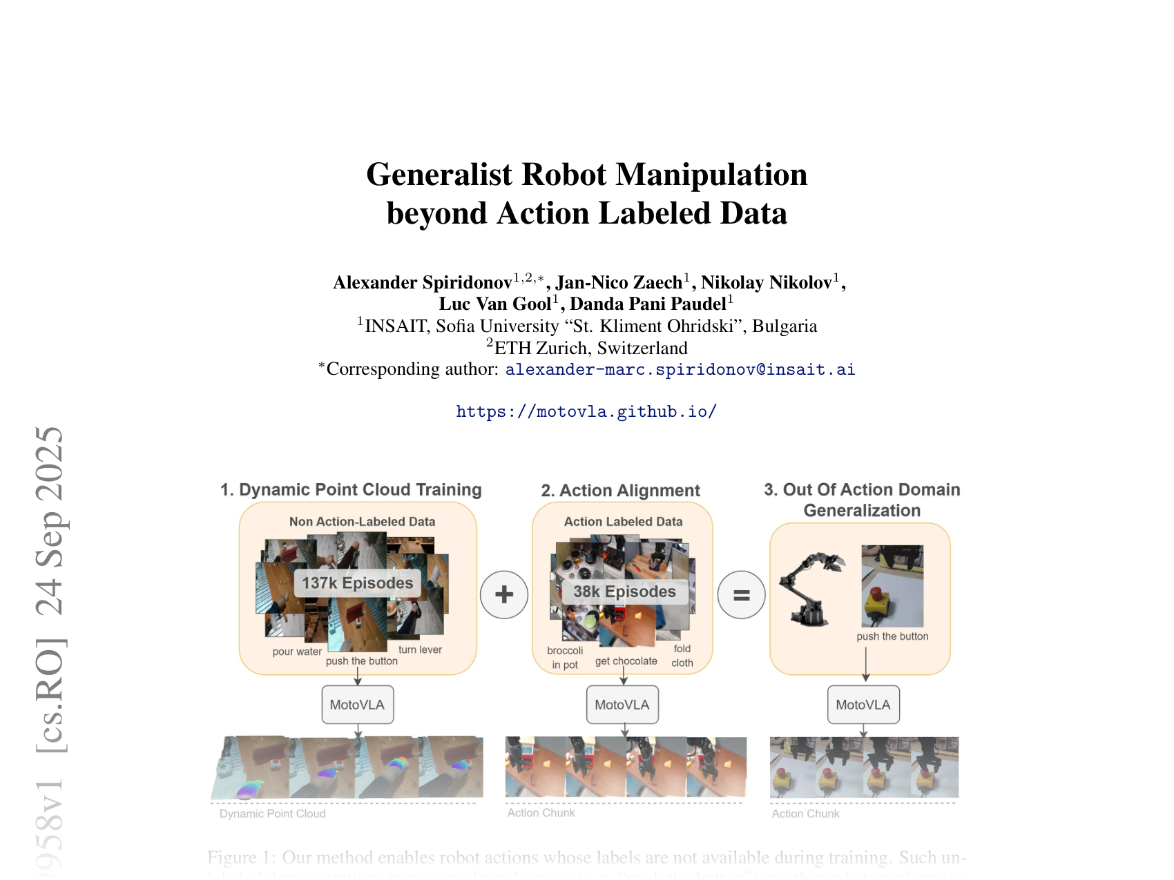 [Generalist Robot Manipulation beyond Action Labeled Data 🔗](https://arxiv.org/abs/2509.19958)
