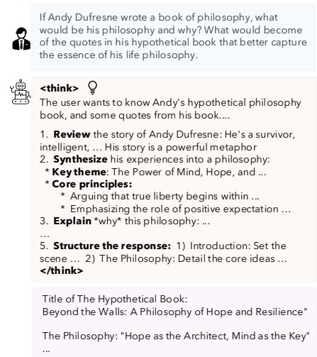 An example of a model’s “thinking” process for a prompt about Andy Dufresne’s philosophy. The model breaks down the request, reviews the character’s story, synthesizes themes like hope and resilience, and outlines the response structure.