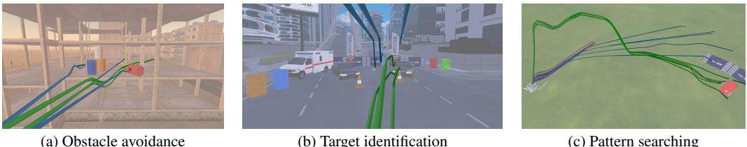 Top-down view of flight trajectories in simulation. Green paths (SPF) are smooth and successful; others are erratic.