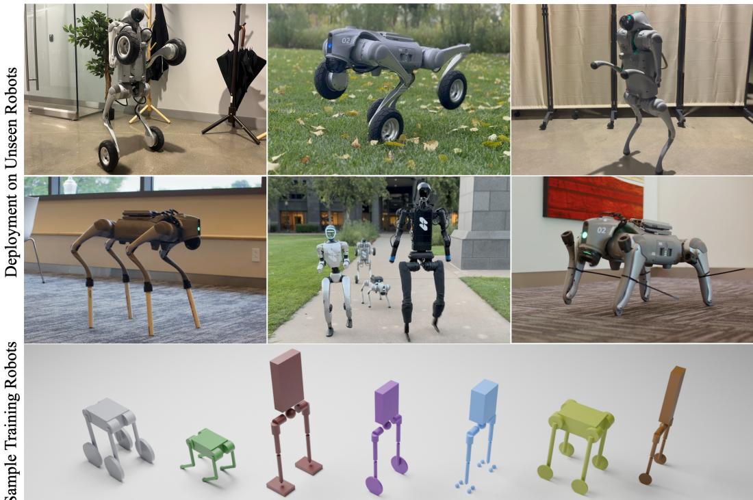 LocoFormer demonstrates zero-shot transfer to diverse real-world robots and adapts to unseen conditions.