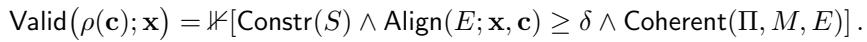 The equation defining a valid rationale, which must satisfy constraints, align with evidence, and be logically coherent.