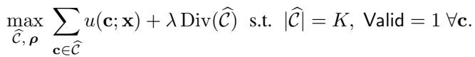 The optimization objective for ChemMAS, which aims to maximize utility and diversity while ensuring all proposed conditions have a valid rationale.