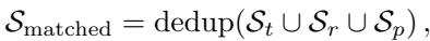 The equation for combining retrieval results from multiple channels into a single, deduplicated set.