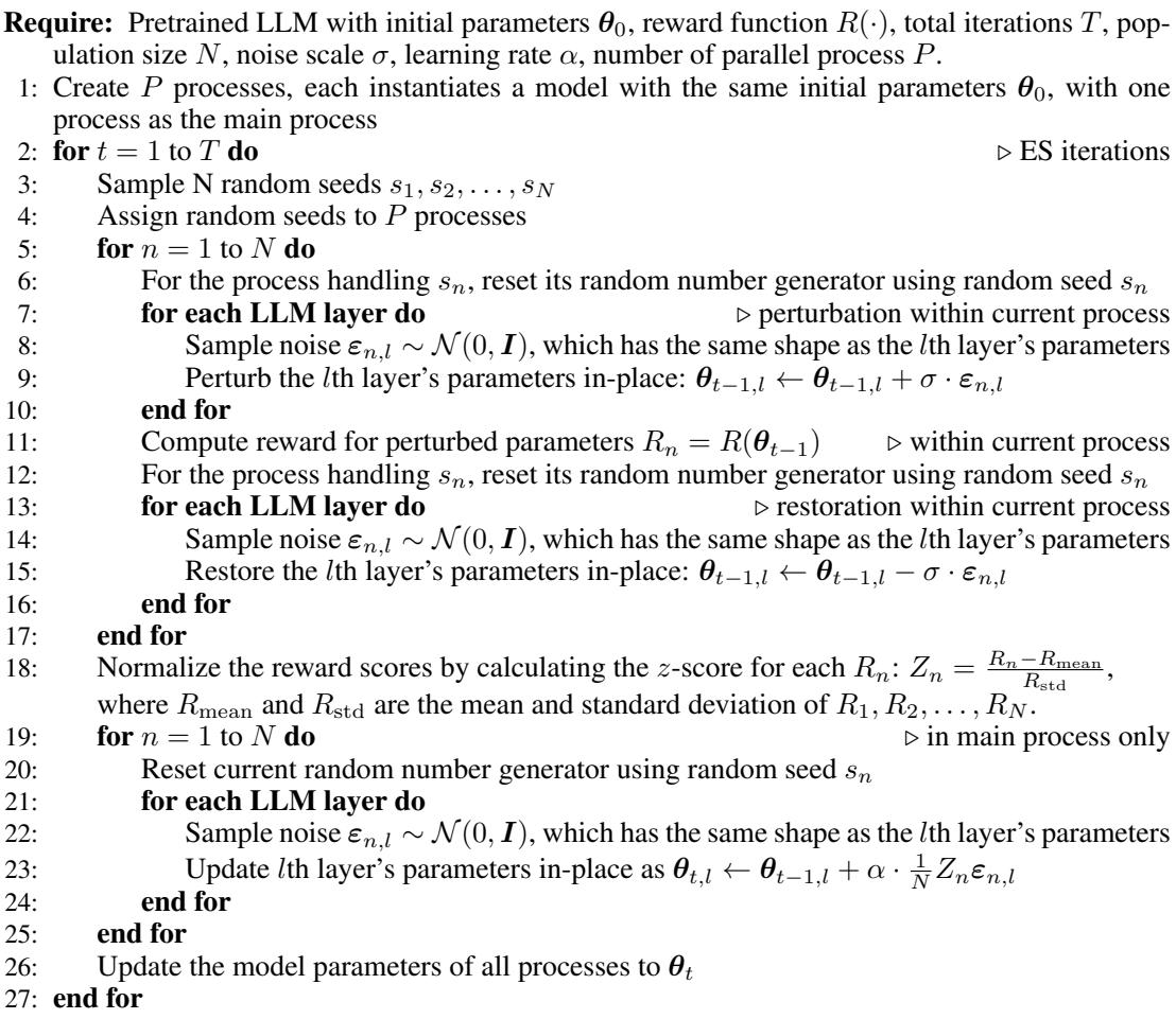 Algorithm 2 details the memory-efficient and parallelized implementation of ES for LLM fine-tuning.