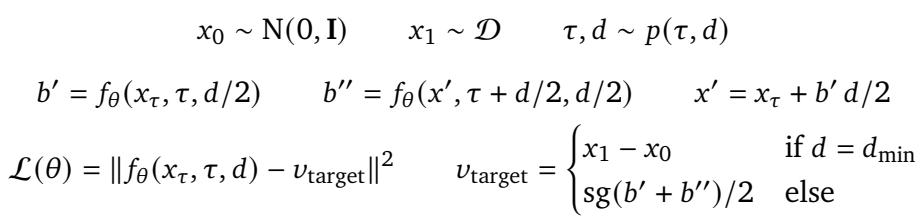 快捷模型的自举损失示意图,其中大步结果由两个较小步长推导而来。