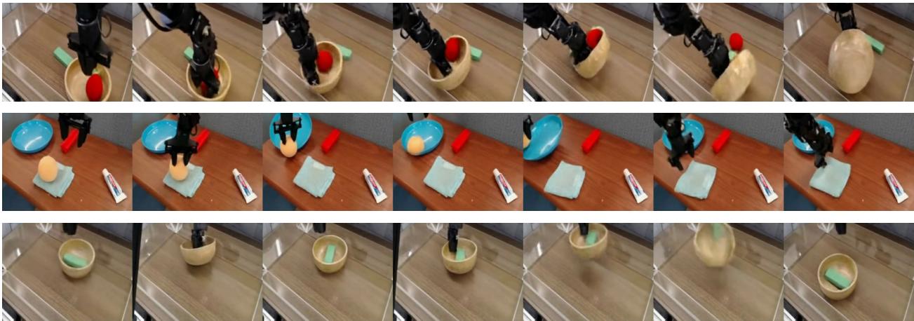 世界模型生成的视频显示机械臂基于反事实人类控制执行多种拾取与放置任务。