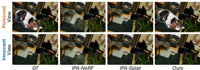 Comparison showing that existing poisoning methods like IPA-NeRF fail on 3DGS, producing faint illusions, while StealthAttack embeds a sharp, visible dog.