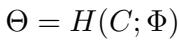 The general formula for a hypernetwork.