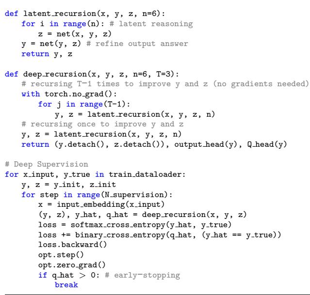 Figure 3. The pseudocode for Tiny Recursion Models (TRMs).