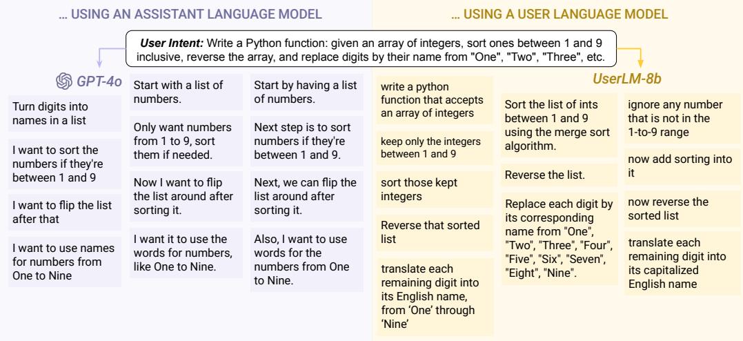 Three example conversations simulated by a prompted GPT-4o and three by UserLM-8b for the same task. The UserLM-8b simulations are far more varied in their language and structure.