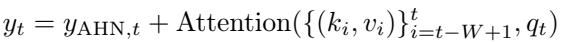 Equation for combining AHN and attention outputs.