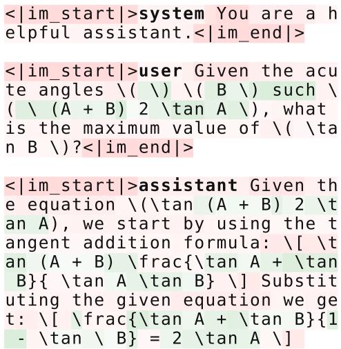 An example of text with tokens colored by gradient magnitude, showing what the AHN prioritizes.
