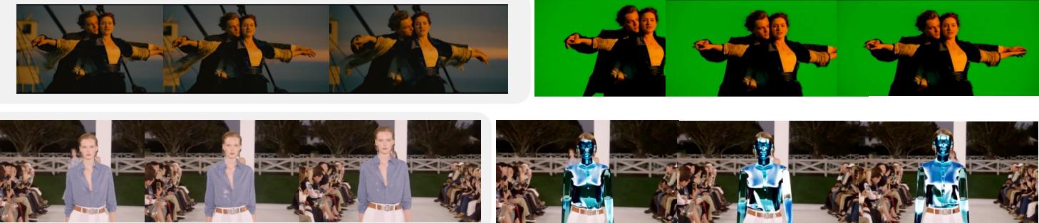 A collage showcasing UniVideo’s capabilities, including text-to-video, in-context generation from images, in-context editing, and free-form editing like green-screening or changing materials.