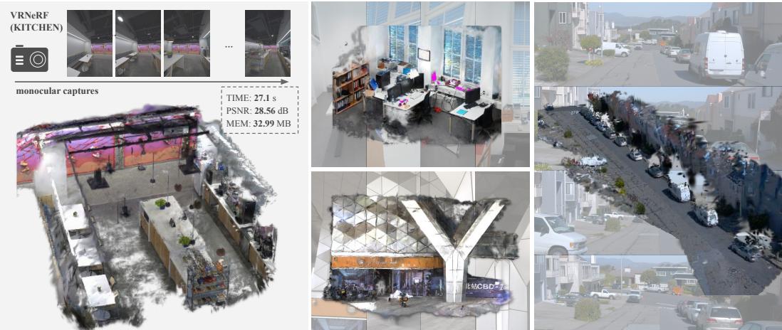 A collage showing high-quality 3D reconstructions of a kitchen, an office, a storefront, and an outdoor street scene, demonstrating ARTDECO’s capabilities.