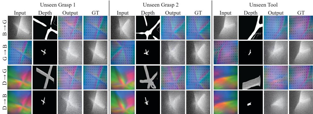 Figure 3 and 4: Qualitative Results for T2T and T2D2