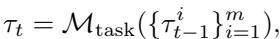 基于种子任务生成新任务的方程。