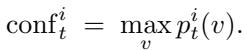 Equation for the confidence score.