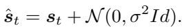 展示向软词元添加高斯噪声的方程。