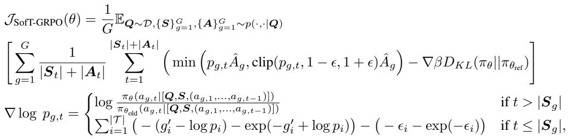 SofT-GRPO 的完整损失函数，结合 GRPO 框架与 Gumbel 重参数化技巧。