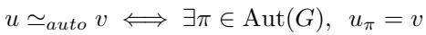 Equation for automorphic equivalence