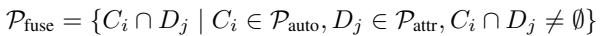 Equation for fused partition
